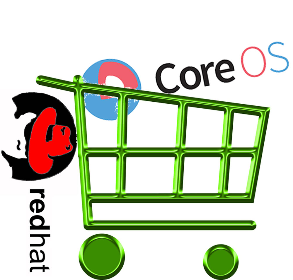 Red Hat compra a CoreOS por 250 MUSD