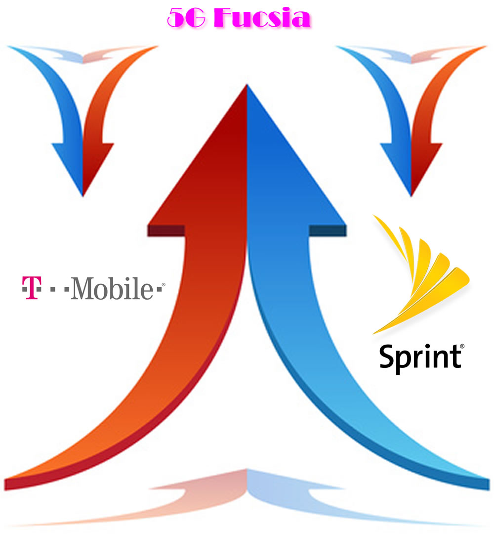 5G Fucsia  T-Mobile US + Sprint