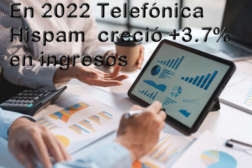 En 2022 Telefónica Hispam  creció +3.7% en ingresos para llegar hasta €9,141 millones