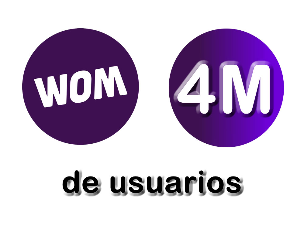 Wom Colombia llega a 4 millones de usuarios