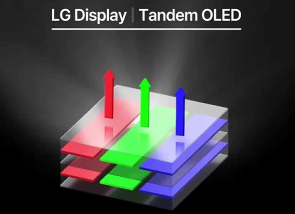 LG presentará pantallas pequeñas con OLED fosforescente -PHOLED-